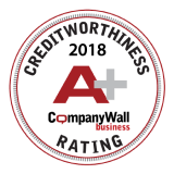 Credit Worthiness Rating